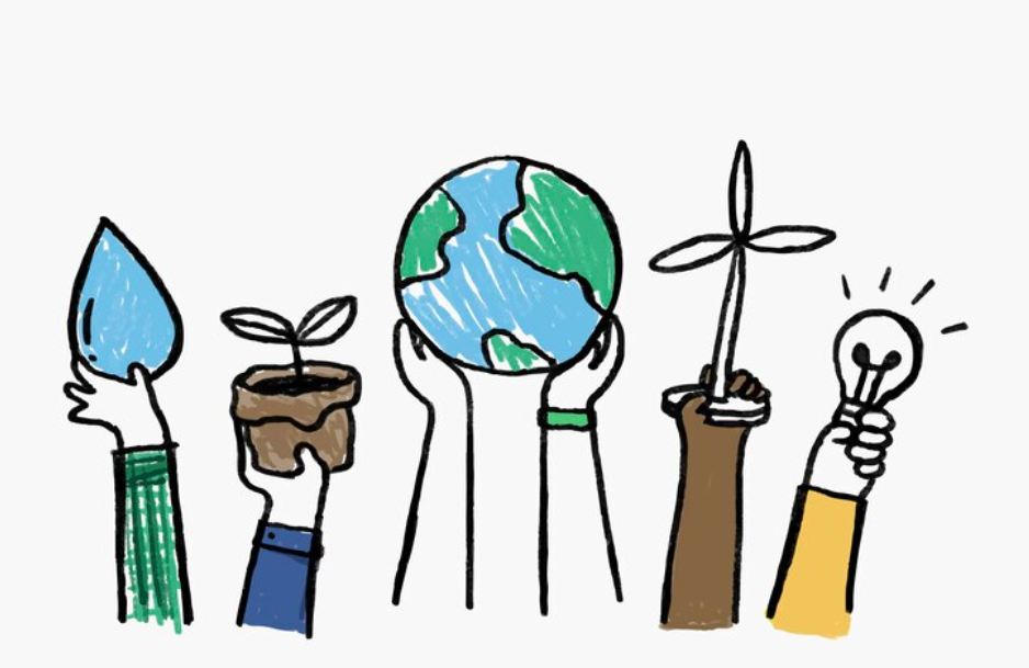 SUSTAINABLE DEVELOPMENT